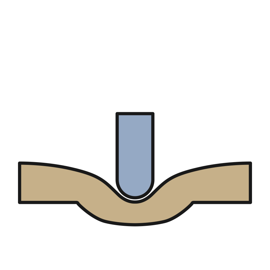 Rillen